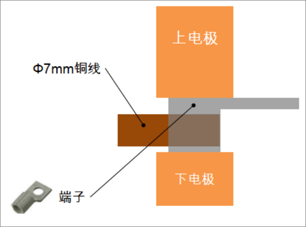 图片关键词